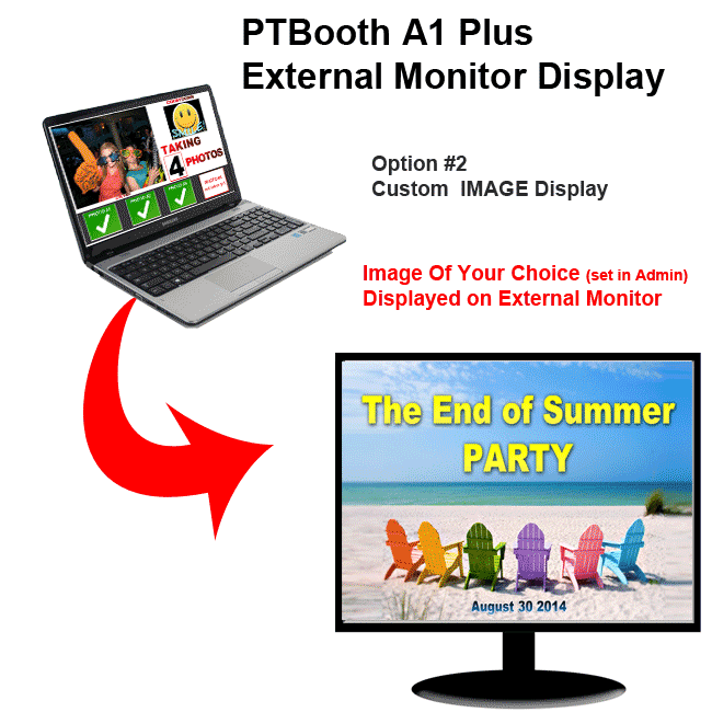 PTBooth A1 PLUS Image Display on External Monitor