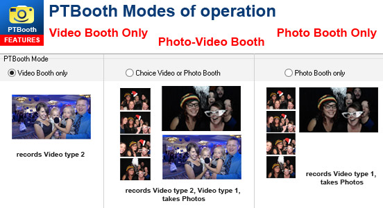 Ability to choose how your PTBooth software will function: As Photo Booth only, As Video Booth Only, As Photo-Video Booth where both photo and video capturing are combined 
