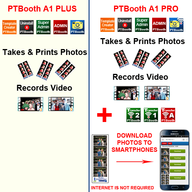 PTBooth Software Versions